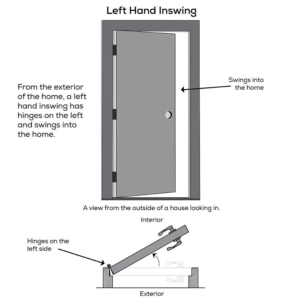 Steel Primed Left Hand In-Swing Prehung Front Door Full Lite Round Top Clear Glass 36" x 80" R941595