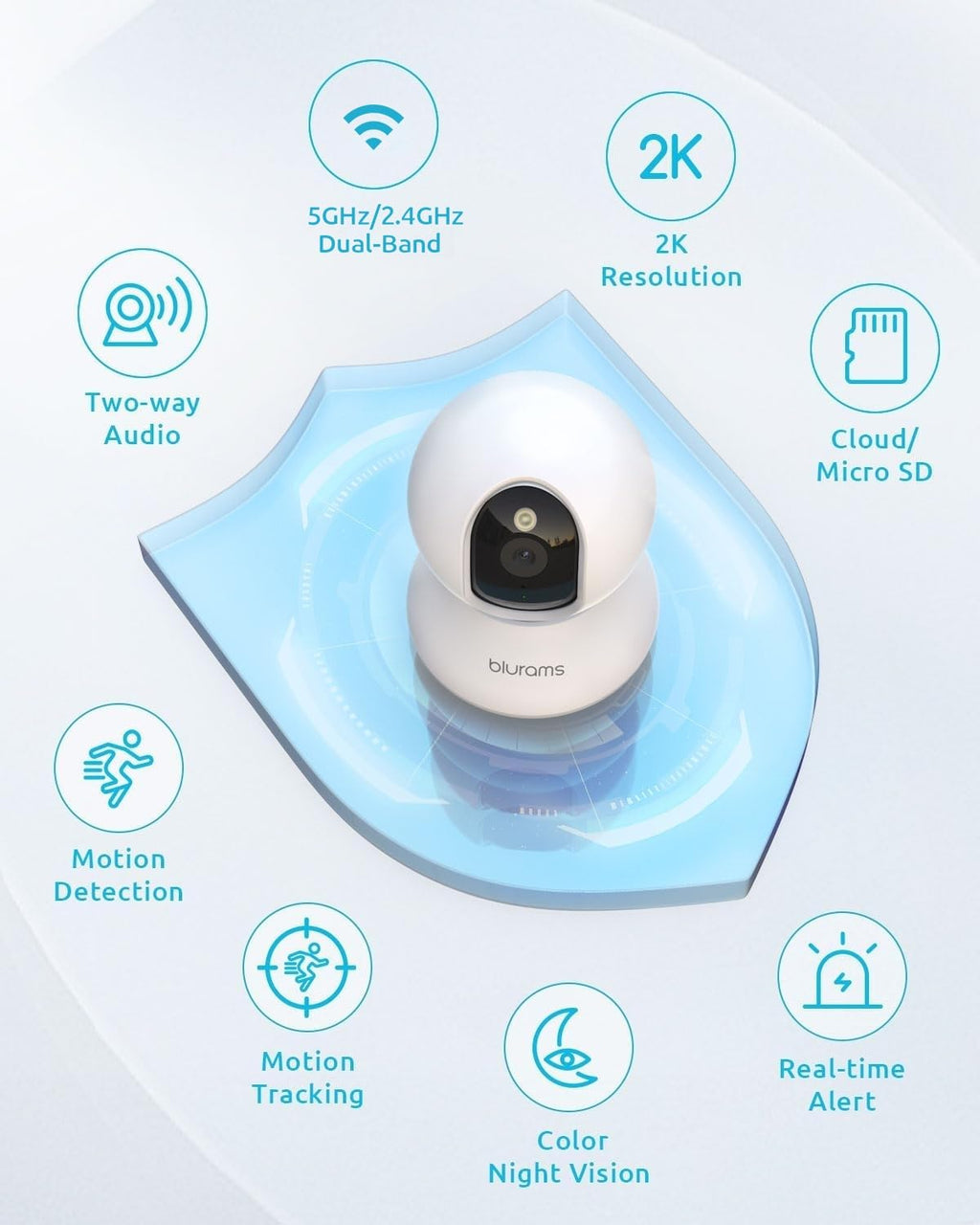 5G 360° PTZ Indoor Camera 2Pack A4712