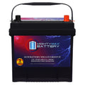 12V 55Ah AGM Replacement Battery H799262