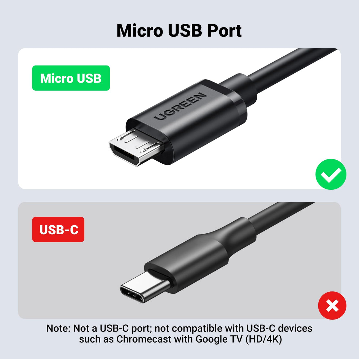 Micro USB to Ethernet Adapter C6520