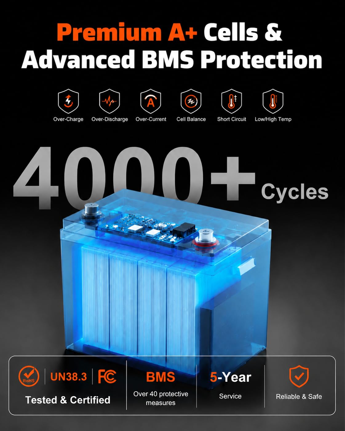 12V 300Ah LiFePO4 Lithium Battery S124