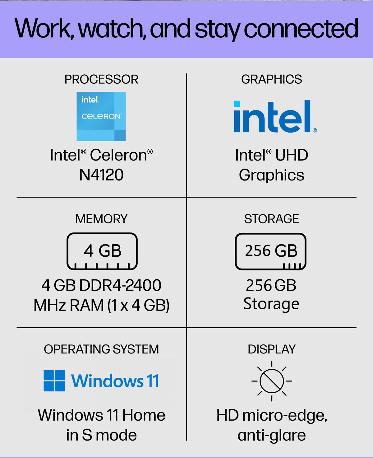 14" HD Intel Celeron N4120 4GB RAM 128GB eMMC Laptop Z198