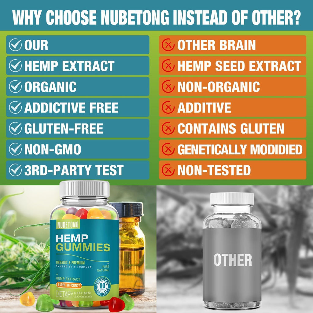 2 Packs Hemp Gummies Supplement G2442