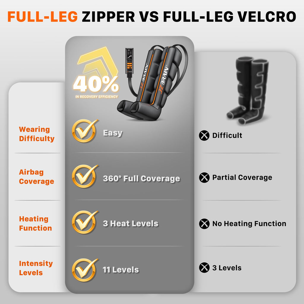 Air Compression Boots Leg Massager with Heat, 6 Modes & 11 Intensities (Large) E845352