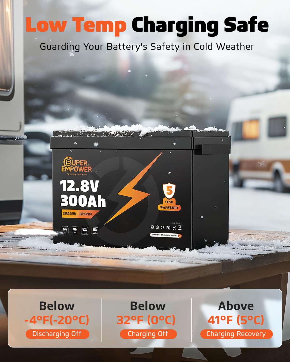 12V 300Ah LiFePO4 Lithium Battery S124