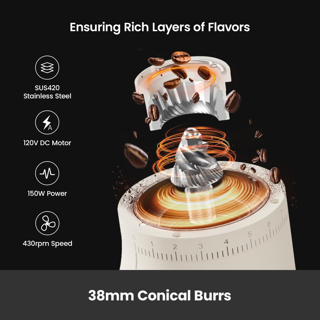 Electric Conical Burr Coffee Grinder with 60S Timer, White H645709