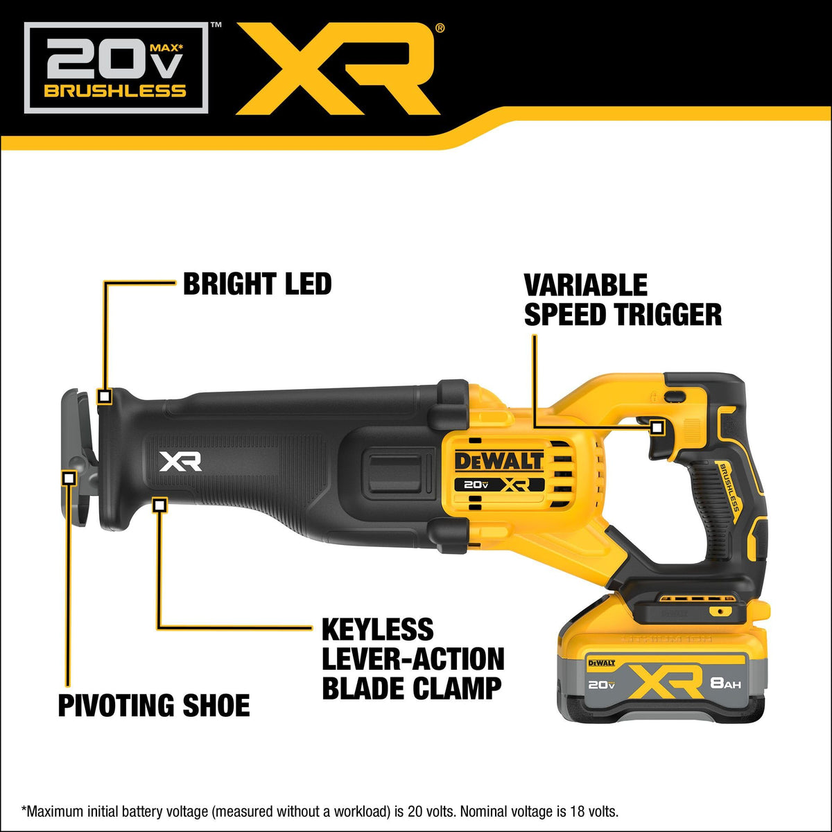 Cordless Reciprocating Saw Kit with Battery and Charger R361