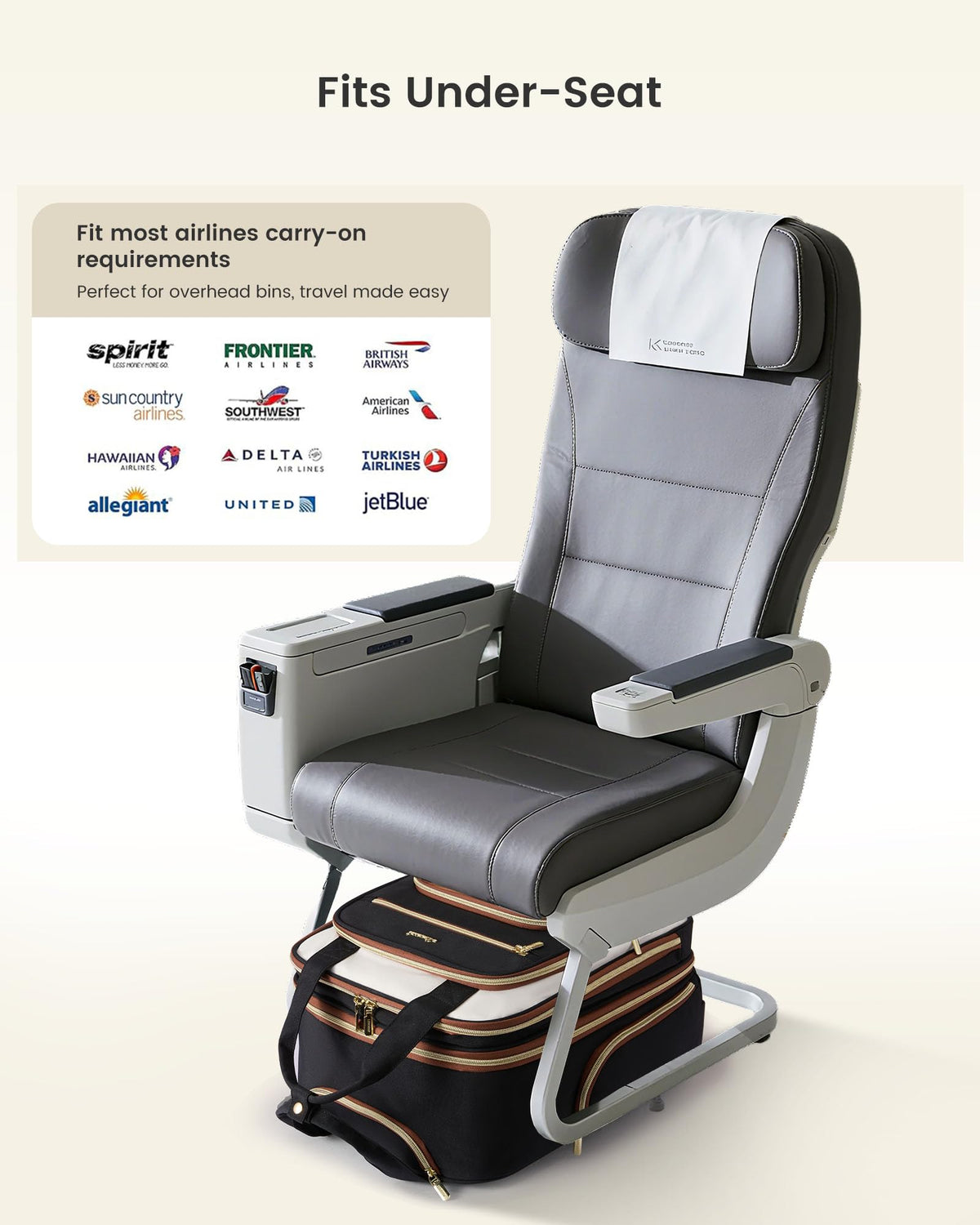 Underseat Carry On Luggage with Wheels I8496