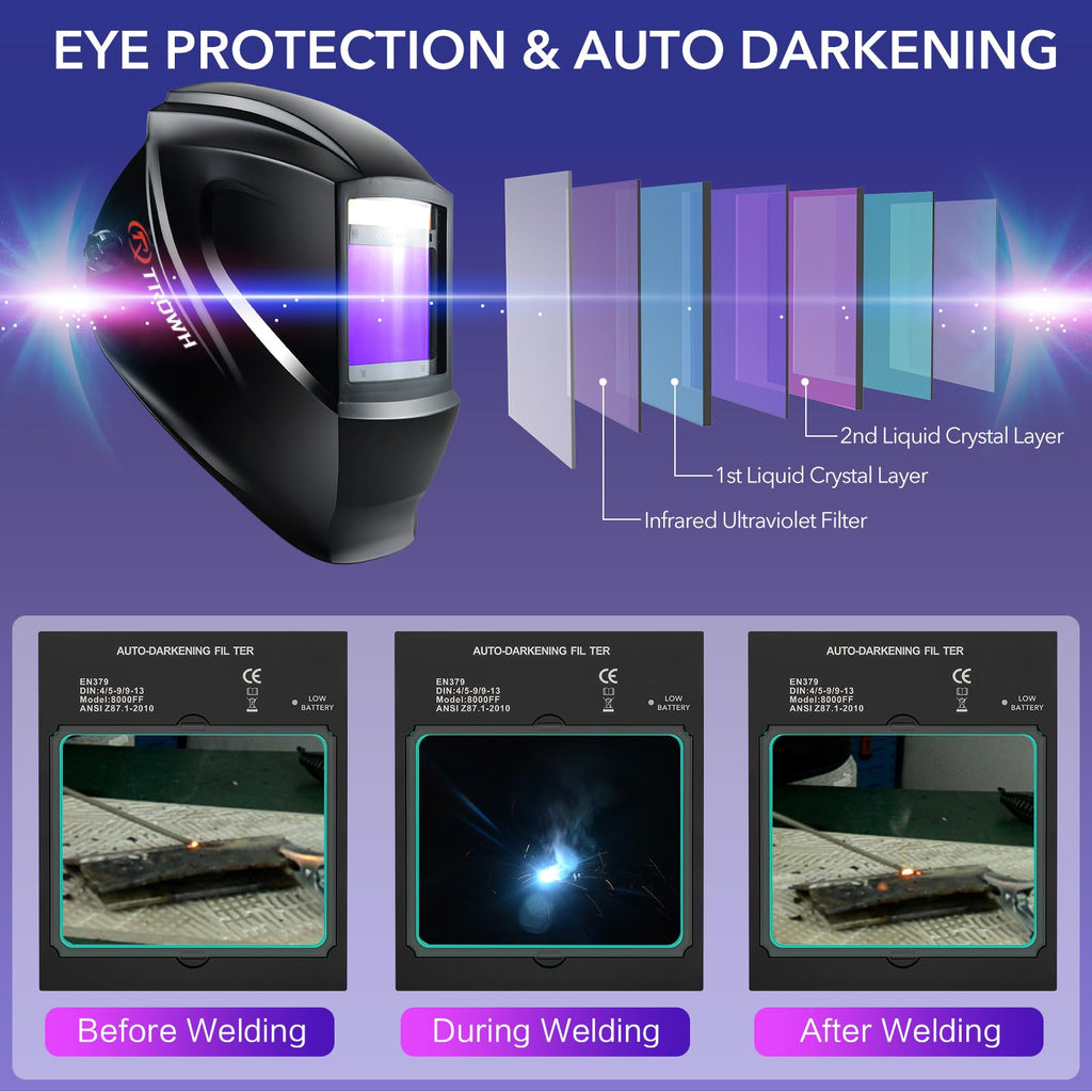 Auto Darkening Solar Powered Welding Helmet R13322