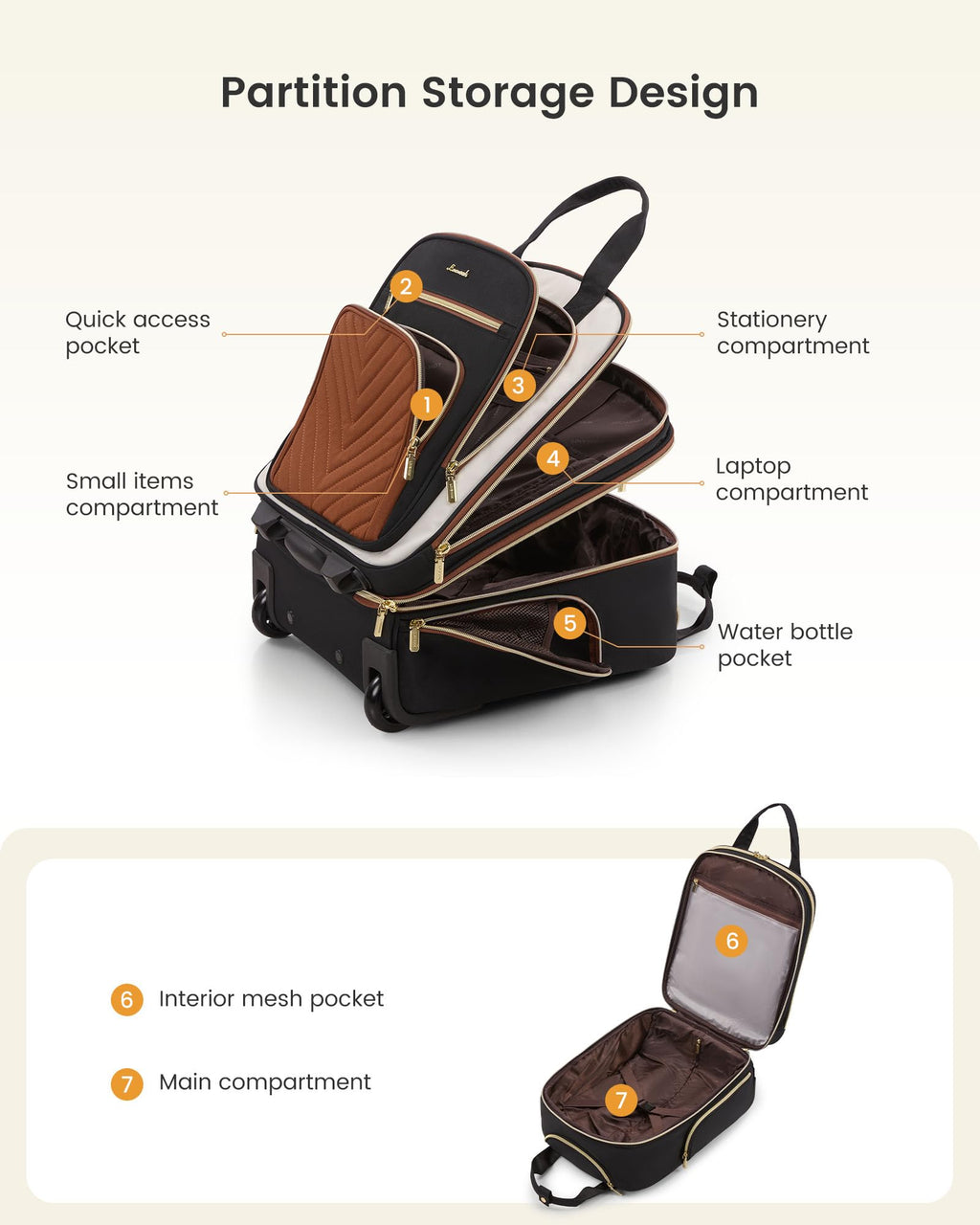 Underseat Carry On Luggage with Wheels I8496