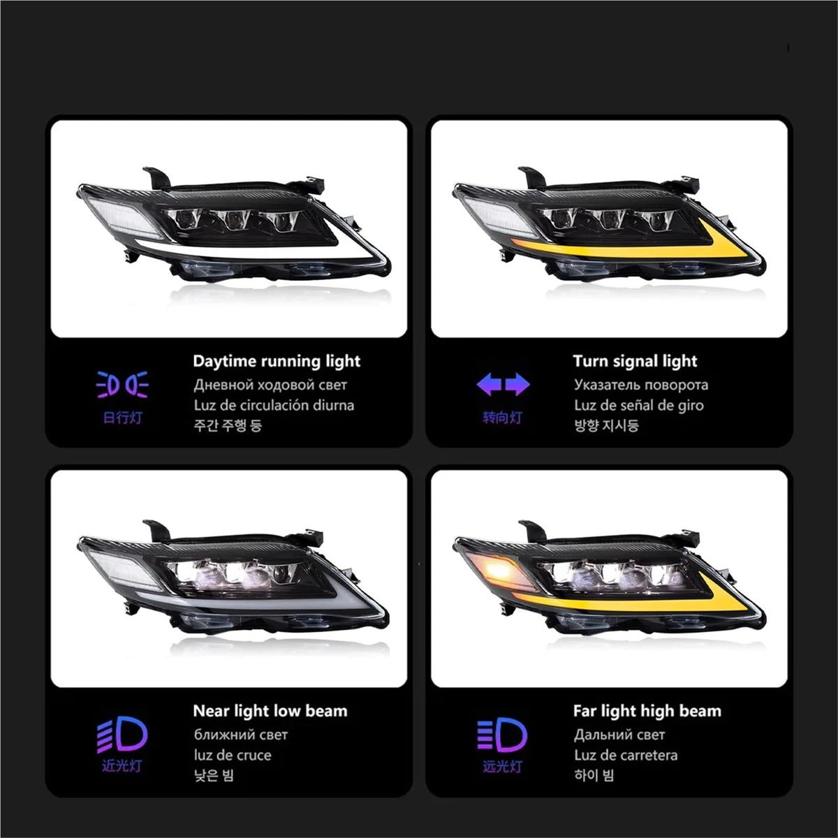 LED Car Headlights H7420