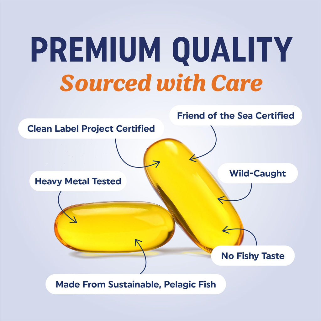 Omega 3 Fish Oil 3600 mg EPA & DHA P4526