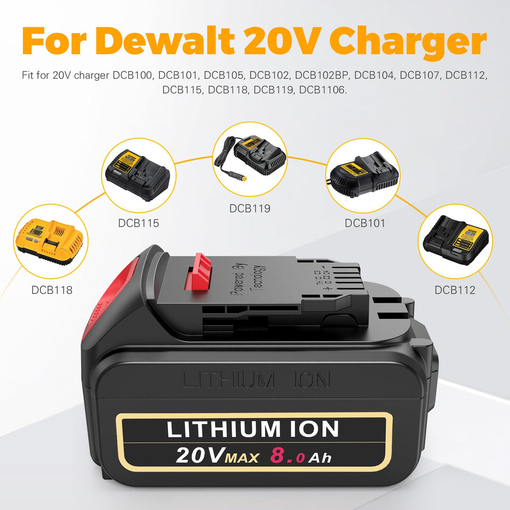 8000mAh Lithium Ion Battery Replacement (2 Pack) P8474