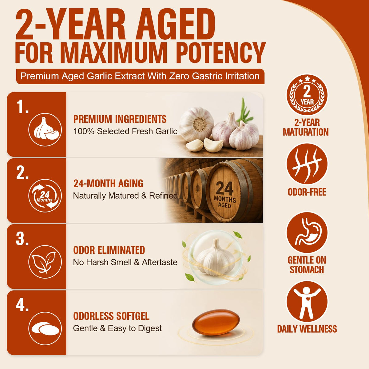 1200 mg Odorless Aged Garlic Extract Softgels with CoQ10 Ubiquinol & Vitamin K2, 120 Softgels R99446