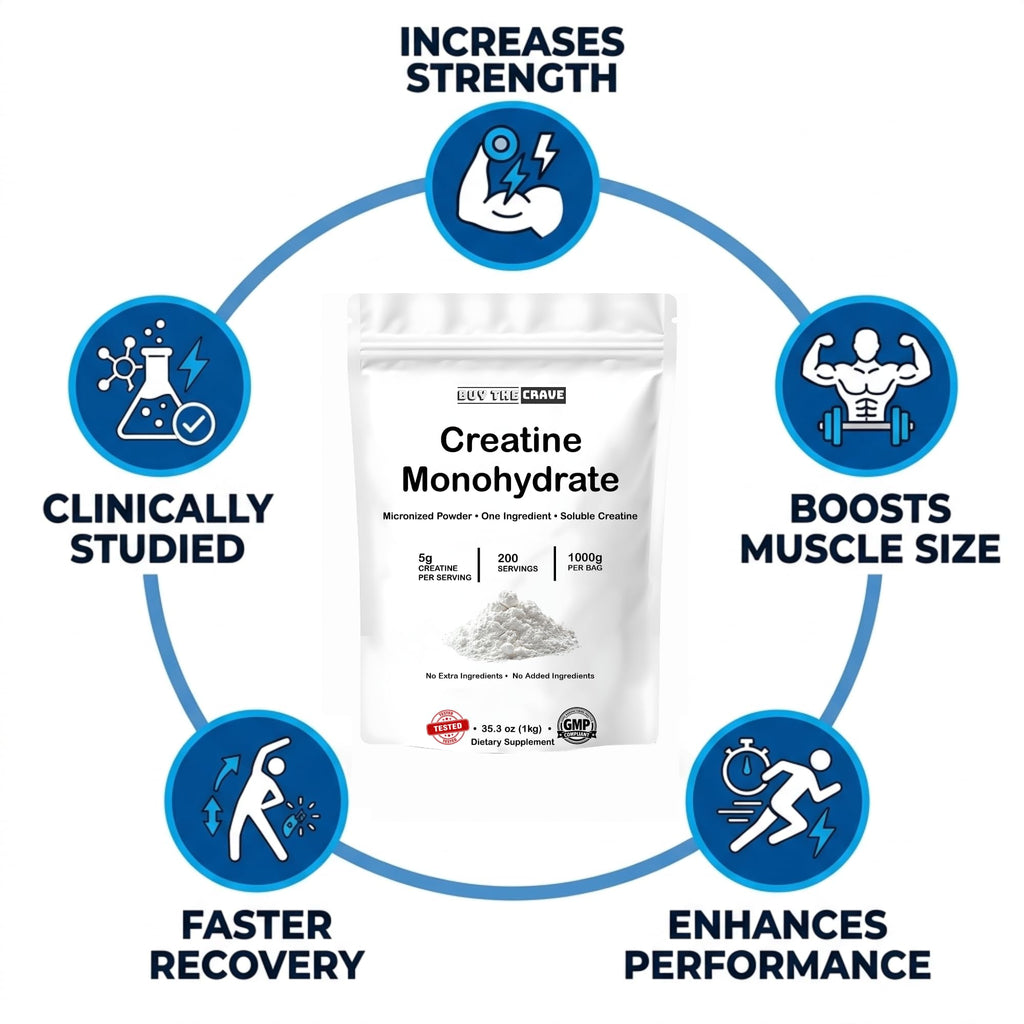 Micronized Creatine Monohydrate Powder Unflavored Gluten-Free 1000g M199558