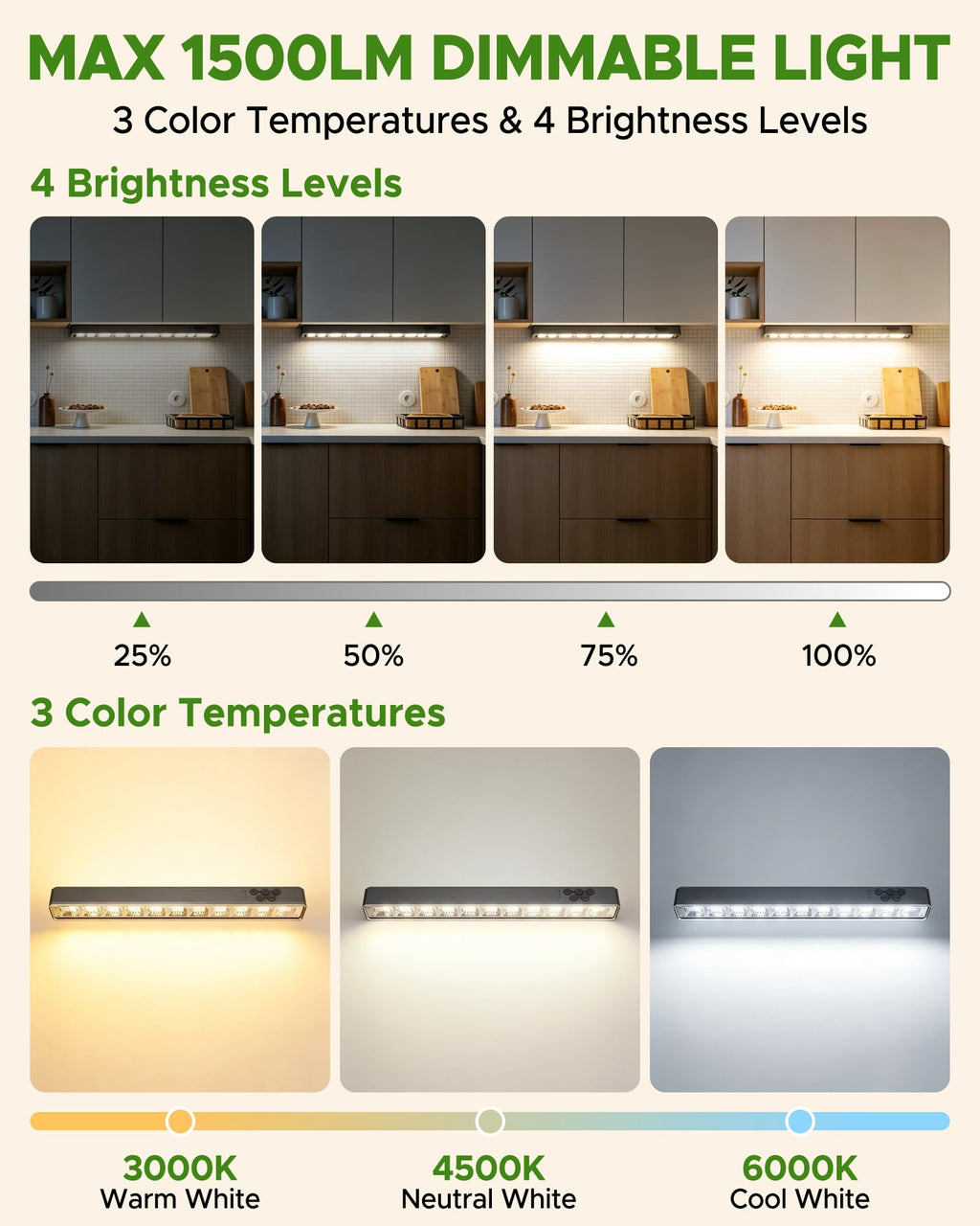 Rechargeable Magnetic LED Light Bar E4675
