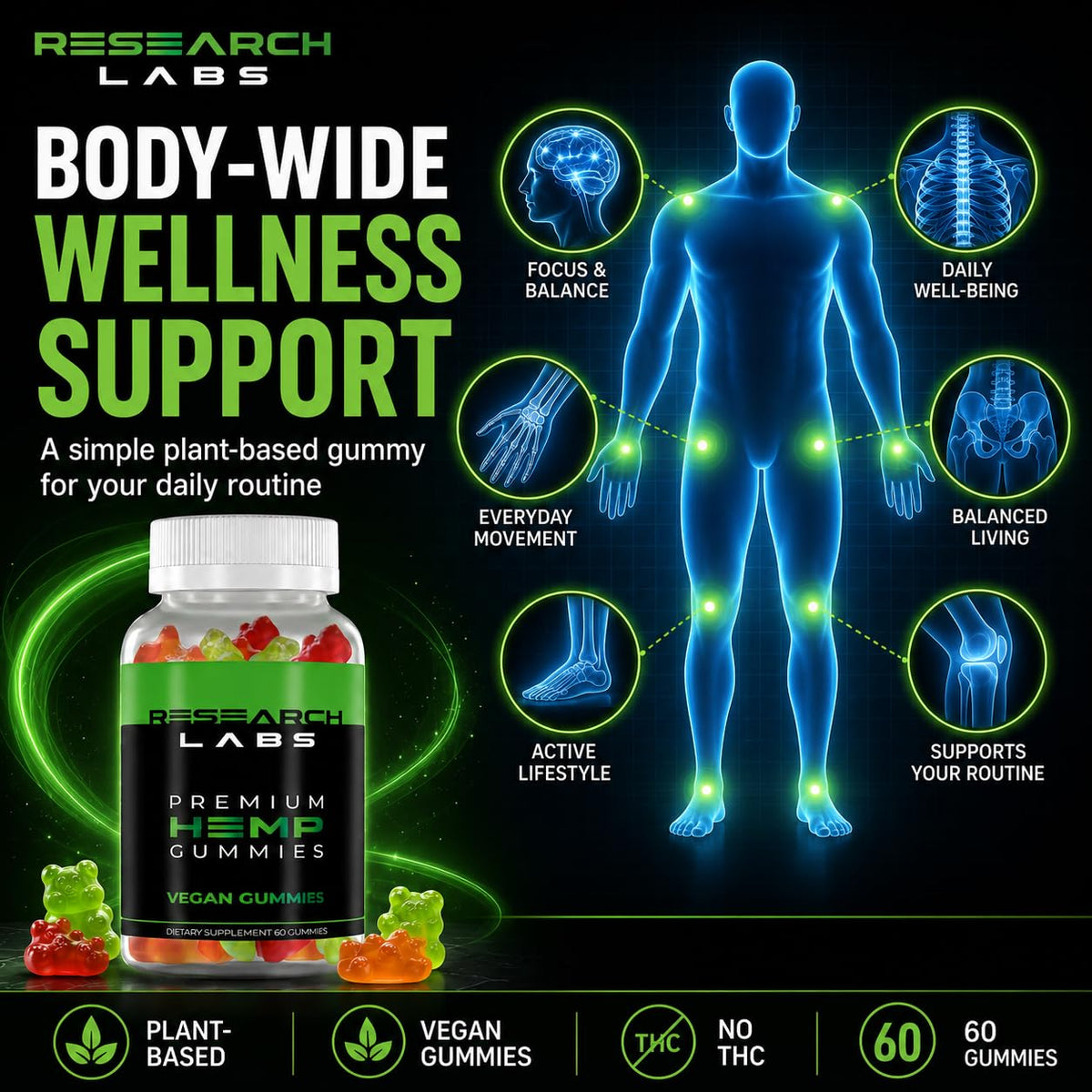 Premium Hemp Gummies 120 Count W447