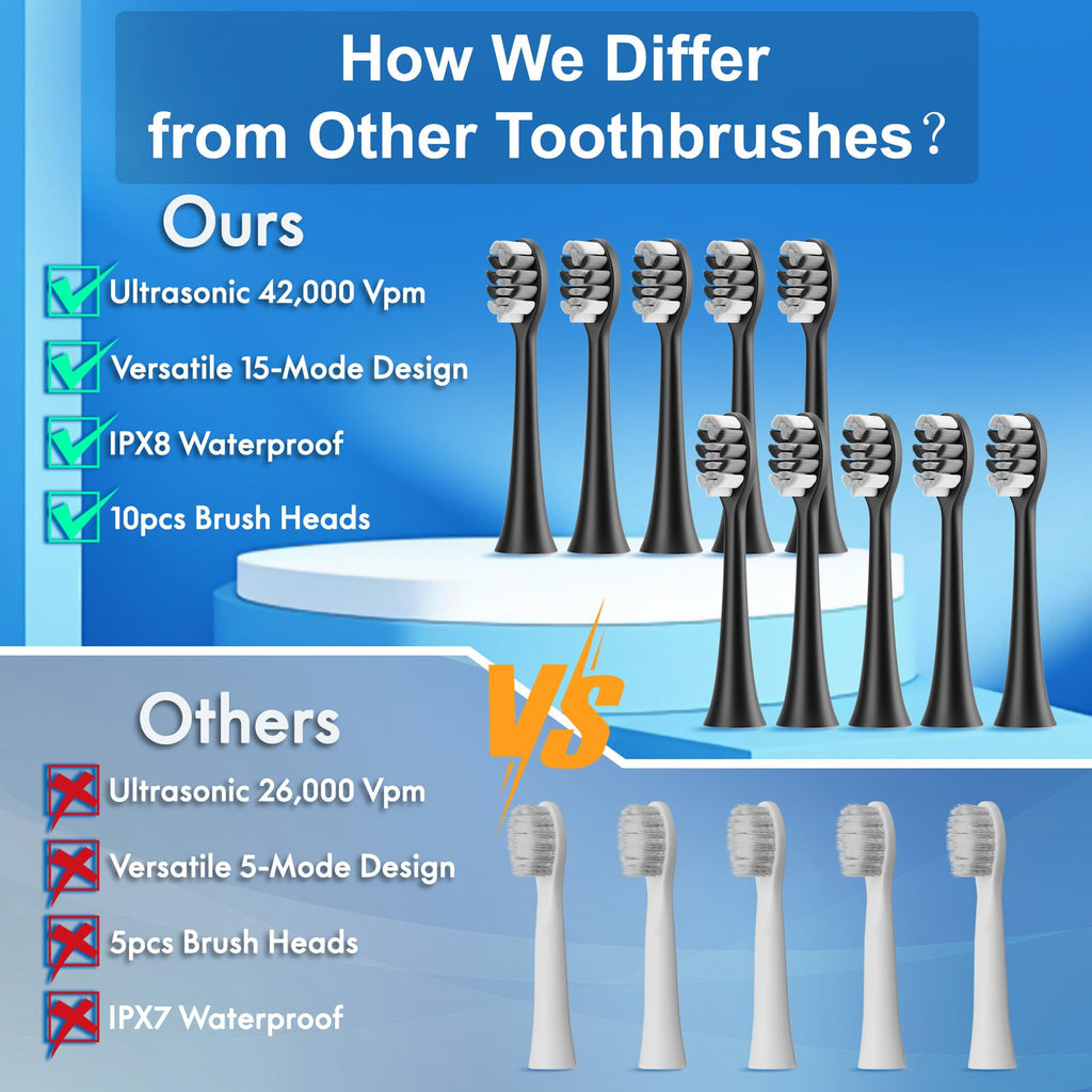2 Pack Electric Toothbrush Z234