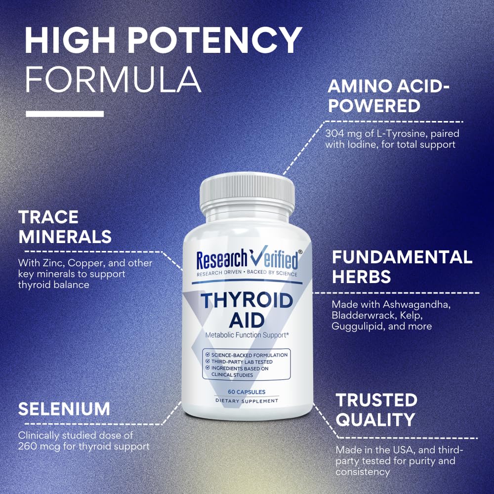 Thyroid Aid with Iodine Copper & Zinc 60 Capsules K6319