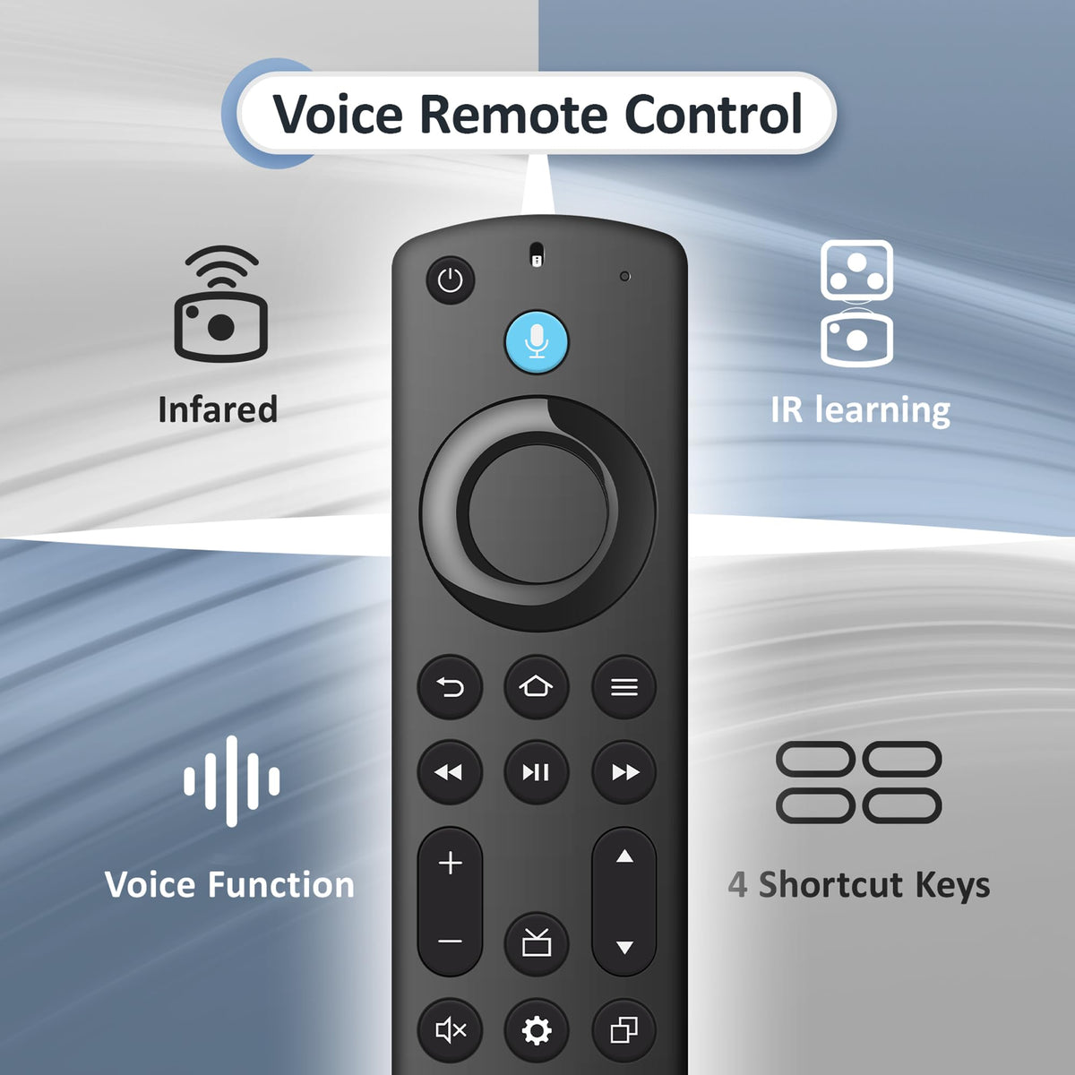 Replacement Fire Stick Remote B747