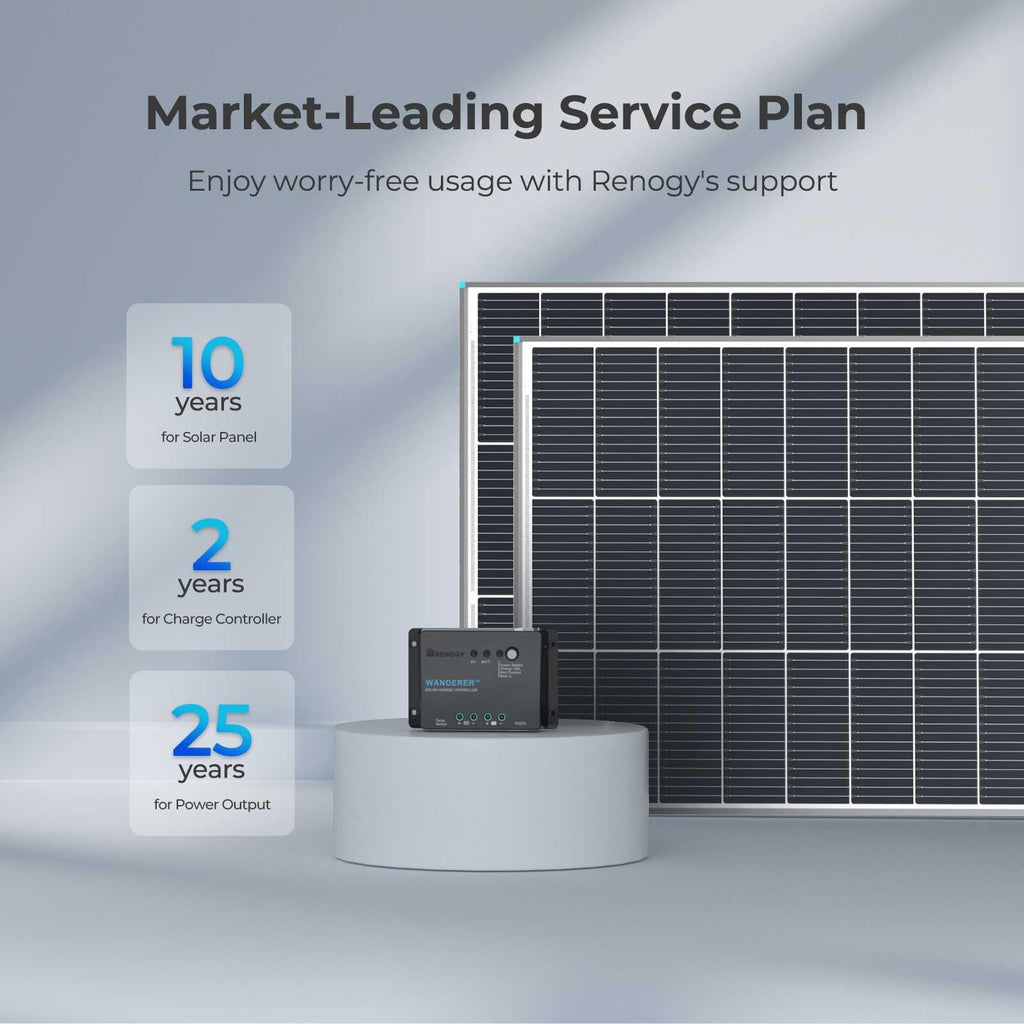 200W Solar Panel Kit with 30A PWM Charge Controller M852
