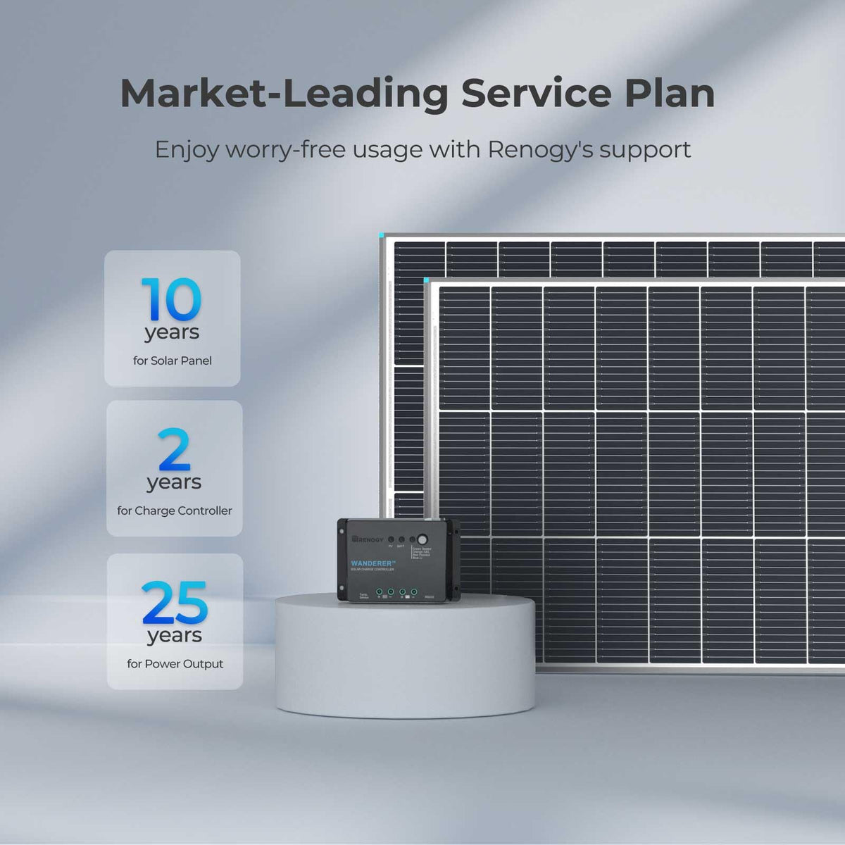 200W Solar Panel Kit with 30A PWM Charge Controller M852