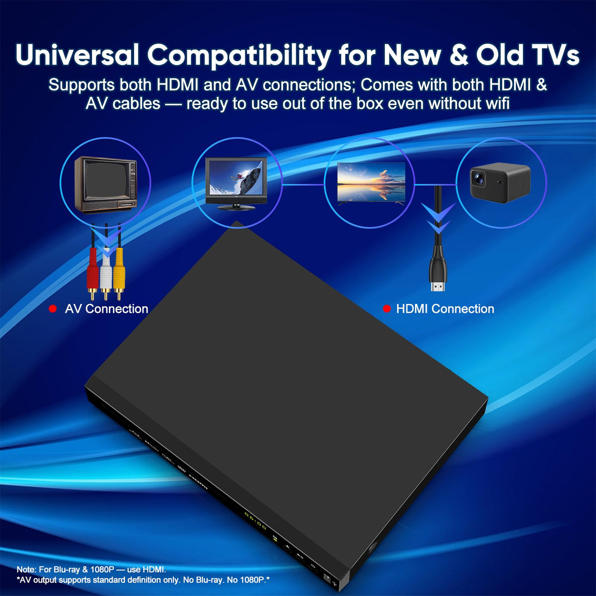 Full HD 1080p Blu-ray DVD Player with Dolby Digital D979534