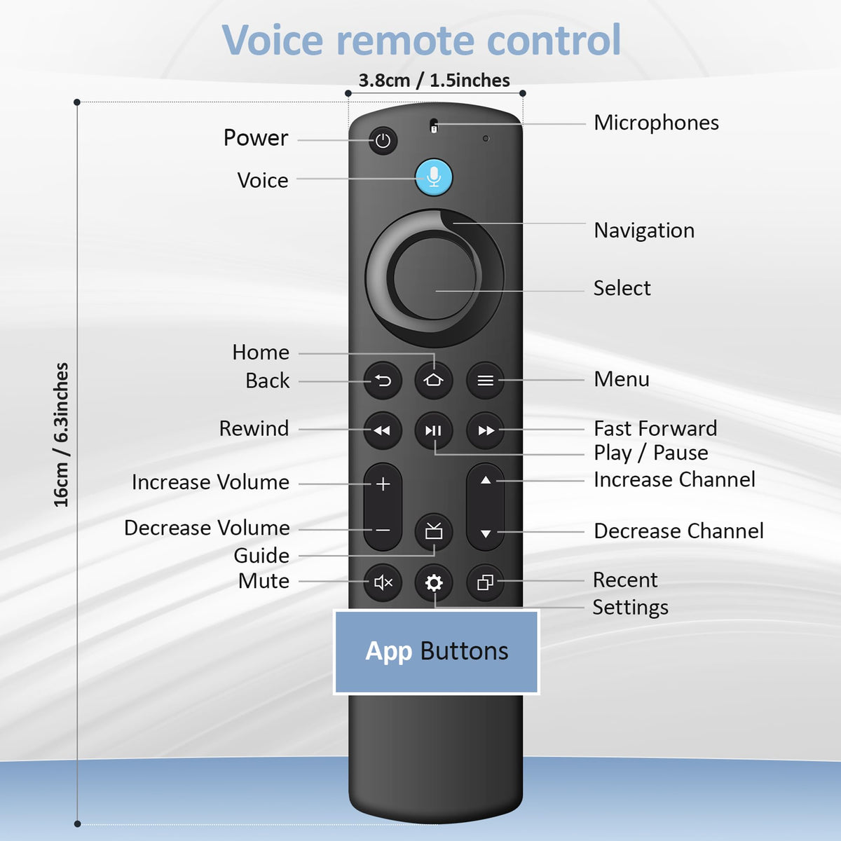 Replacement Fire Stick Remote B747