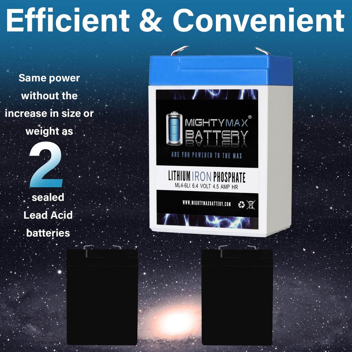 6V 4.5AH Lithium Replacement Battery H9587