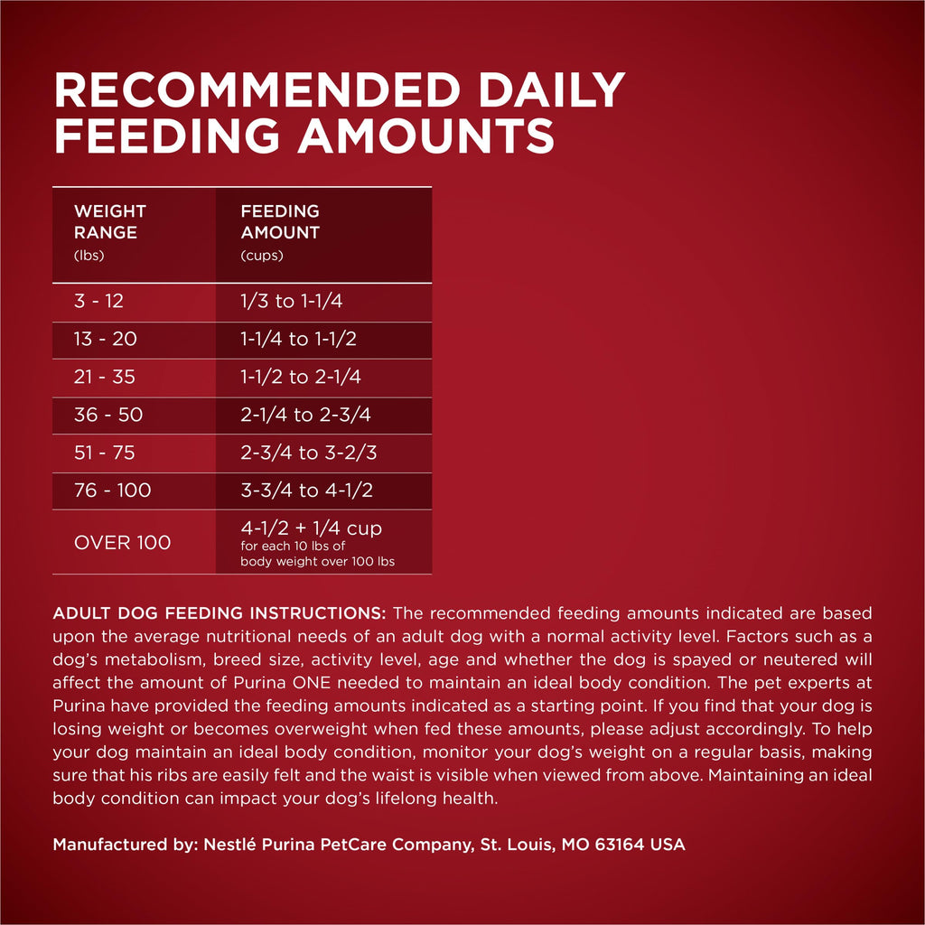 High Protein Chicken & Duck Dog Food K693