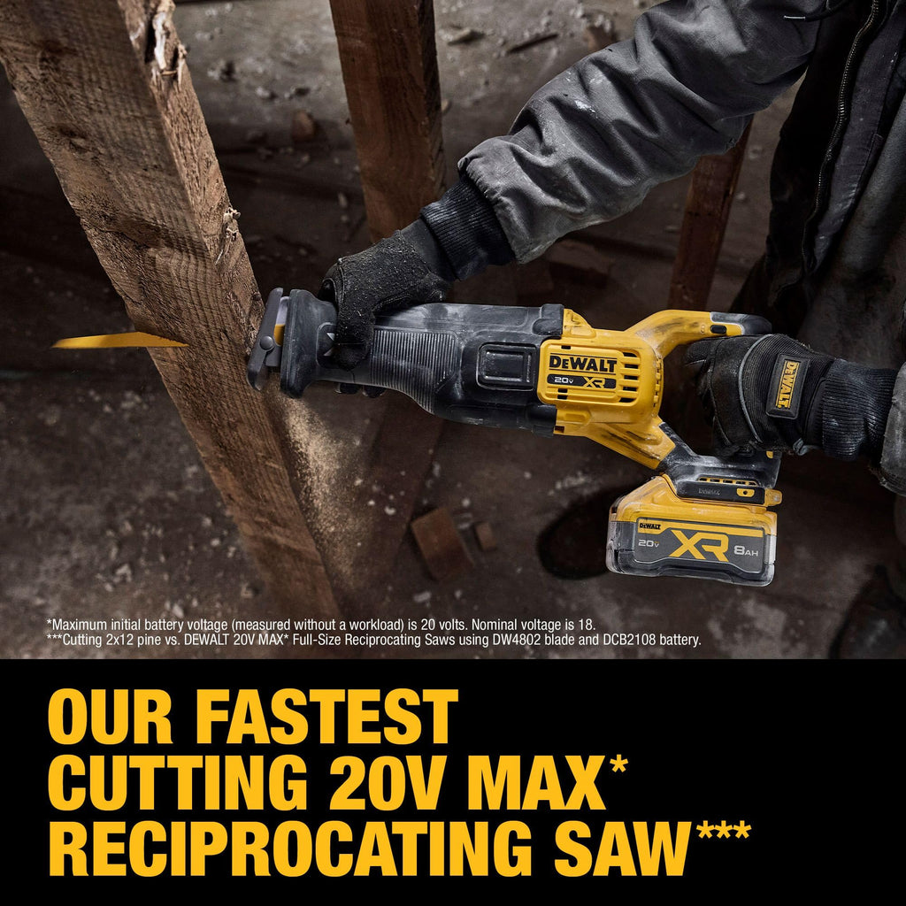 Cordless Reciprocating Saw Kit with Battery and Charger R361
