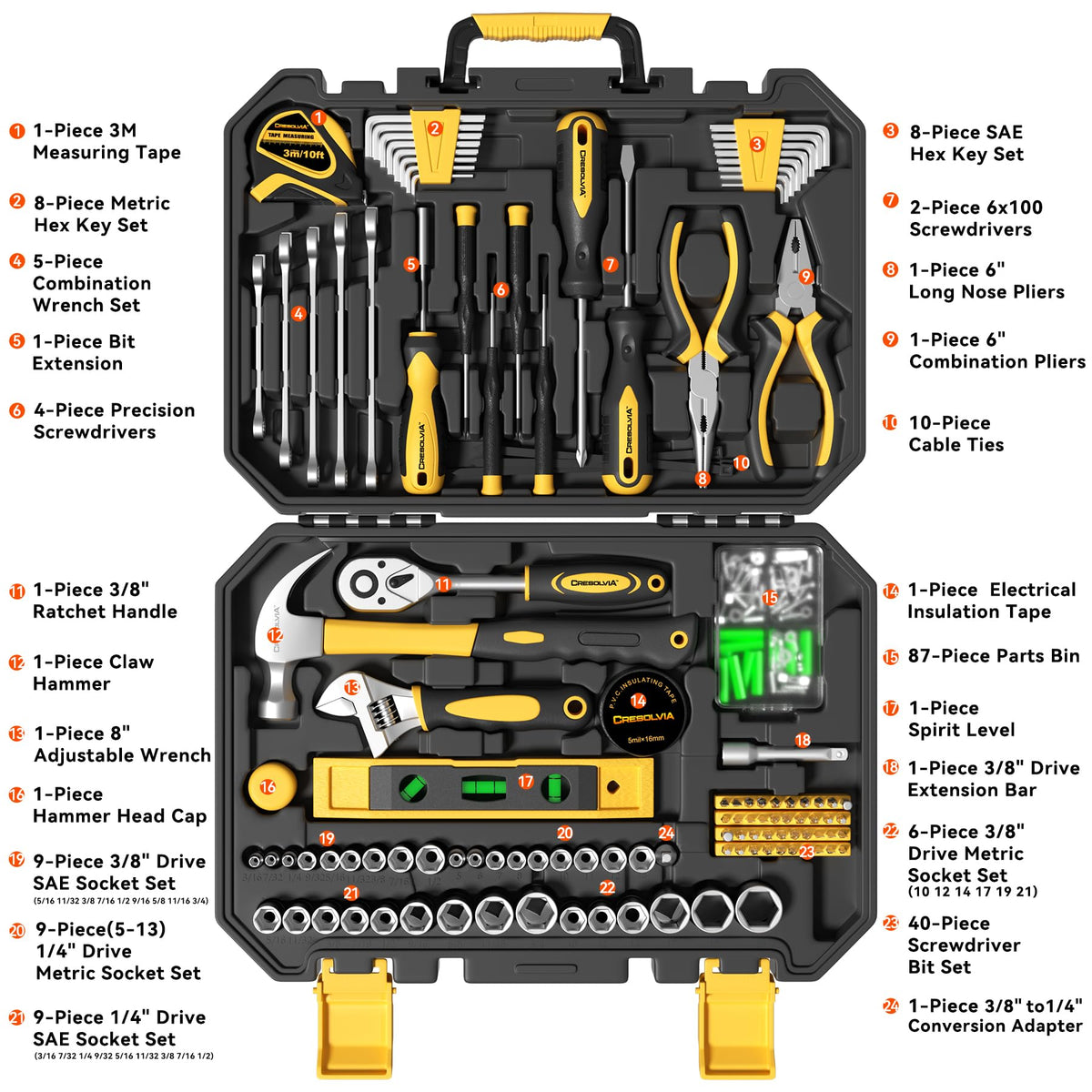 209 Piece Socket Wrench Tool Kit A228132