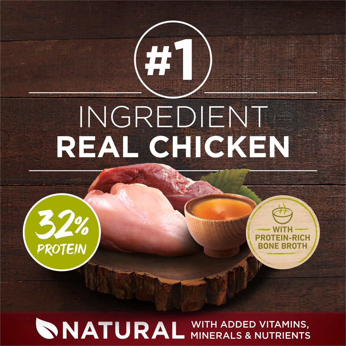 High Protein Chicken & Duck Dog Food K693