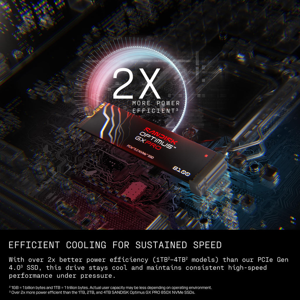 4TB PCIe 5.0 NVMe M.2 2280 SSD Z570219