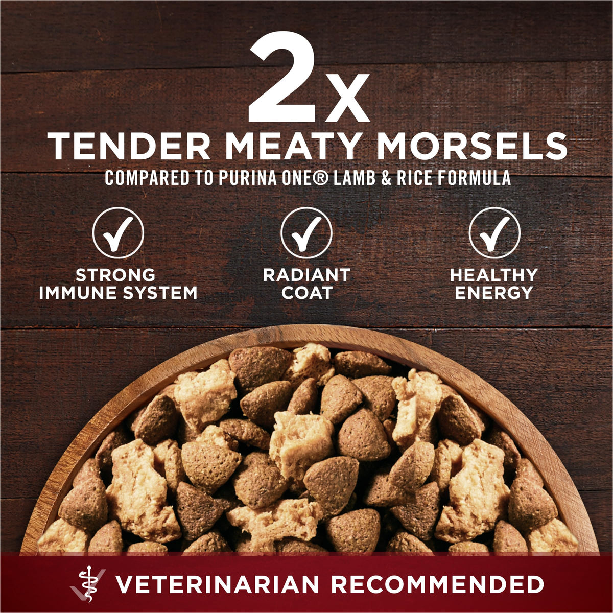 High Protein Chicken & Duck Dog Food K693