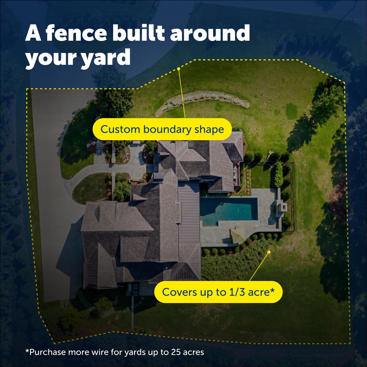 In-Ground Fence with 9V Battery V5723